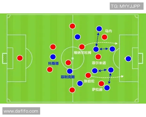 南京足球队与北京足球队赛后复盘分析：战术配合与表现评估